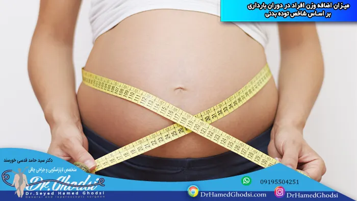 میزان اضافه وزن افراد در دوران بارداری بر اساس شاخص توده بدنی
