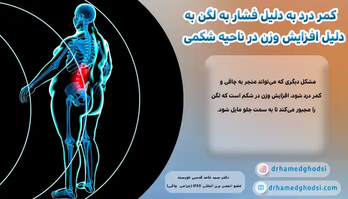 کمردرد به دلیل فشار به لگن با افزایش وزن در ناحیه شکمی
