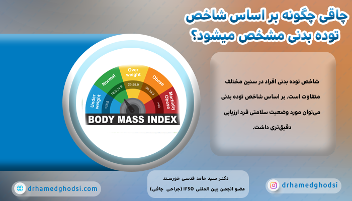 چاقی چگونه بر اساس شاخص توده بدنی مشخص میشود؟