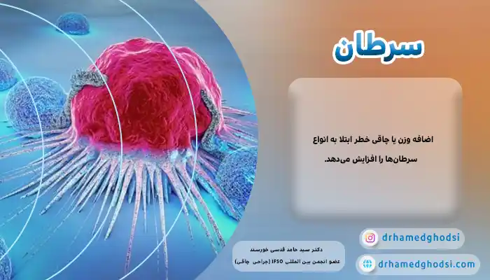 سرطان یکی از بیماری های ناشی از چاقی است.