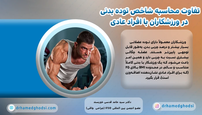 تفاوت محاسبه شاخص توده بدنی در ورزشکاران با افراد عادی