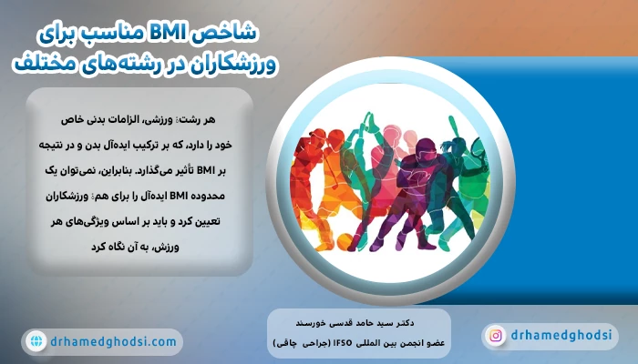 شاخص BMI مناسب برای ورزشکاران در رشتههای مختلف