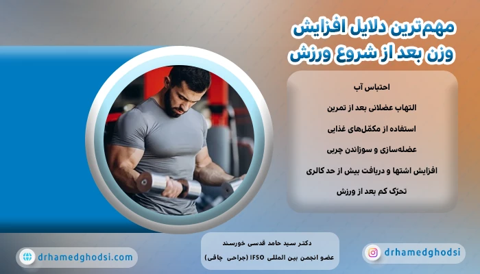 ورزشکار مرد در حال تمرین با دمبل
