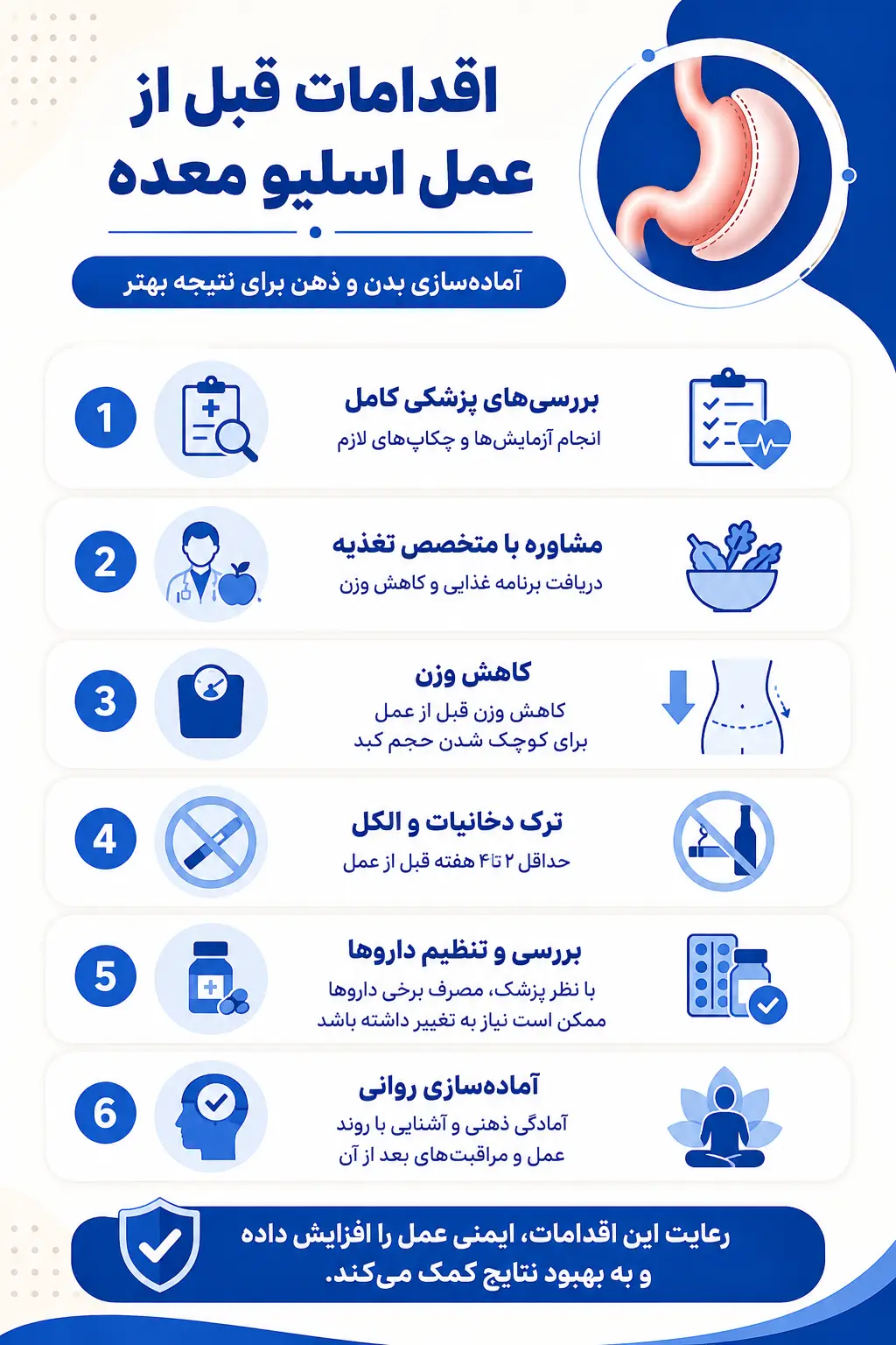 اقدامات واجب قبل از عمل اسلیو معده