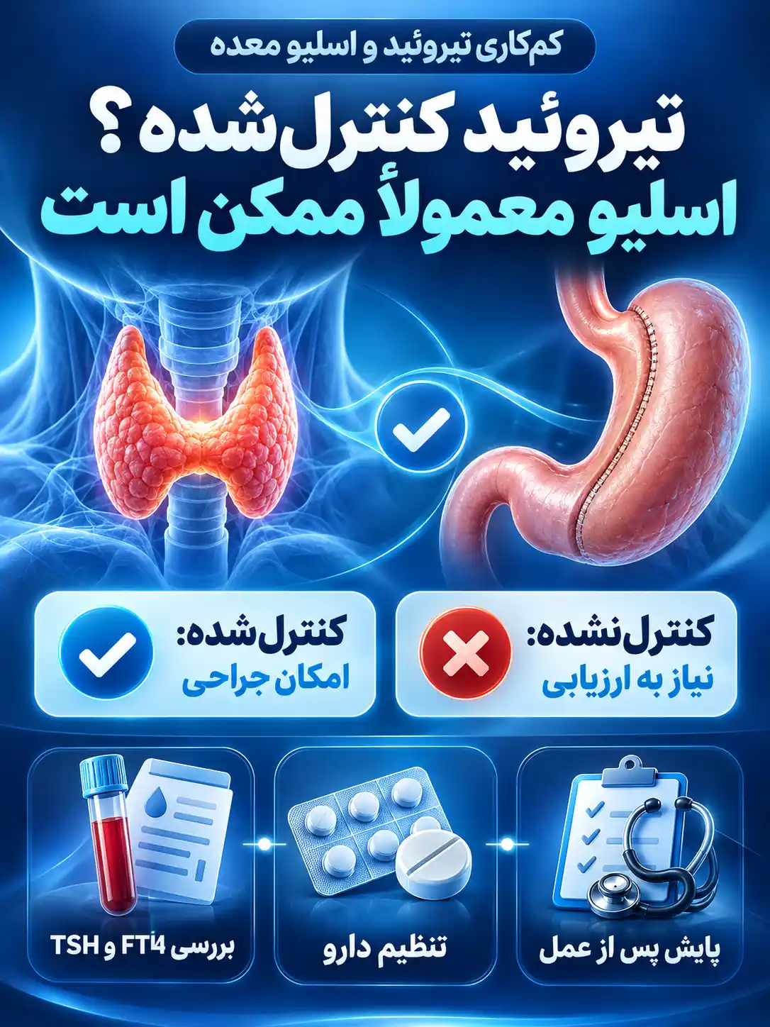 بررسی شرایط عمل اسلیو معده و کم کاری تیروئید